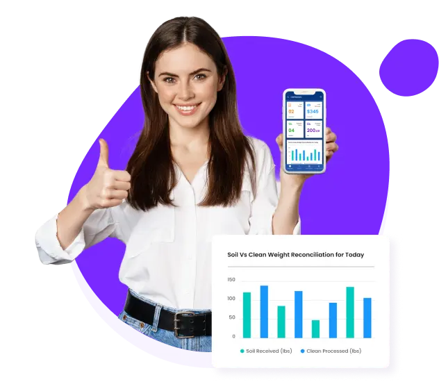 Uniform Commercial Laundry Software | LinenTech