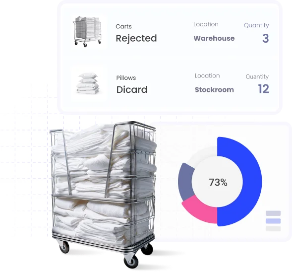 tracking visibility