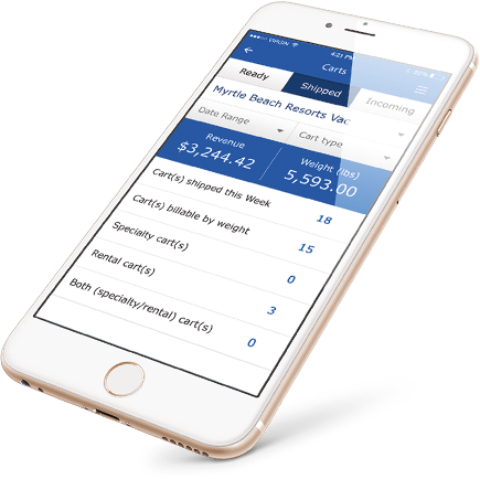 Laundry Software Solutions